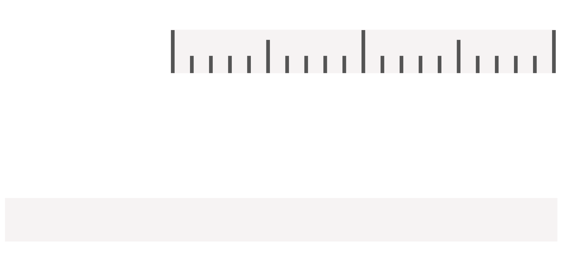 コンマゼロイチ